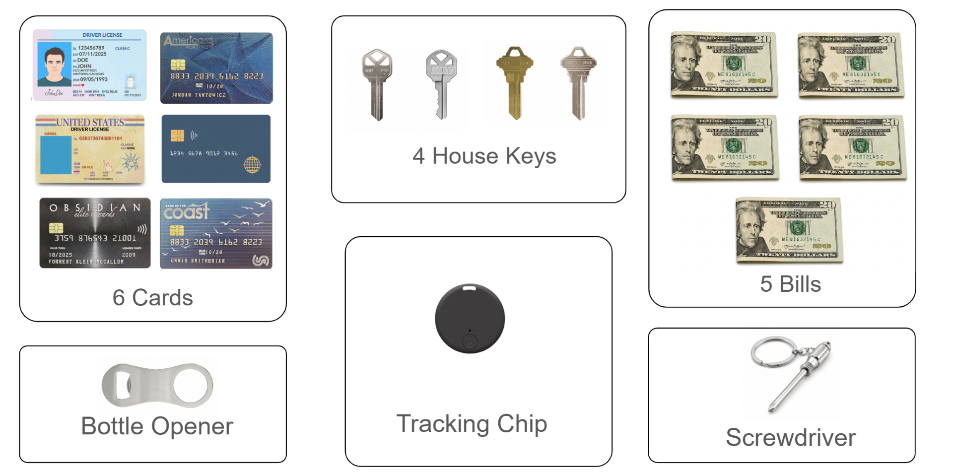iron Wallet with cards, cash, keys, and tools